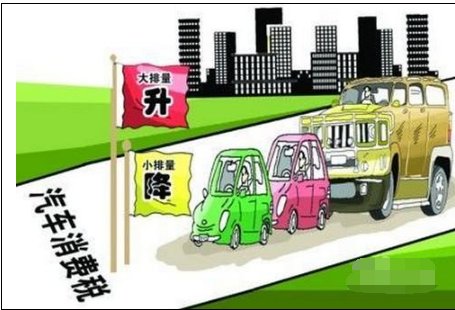 消费税组成计税价格公式的理解