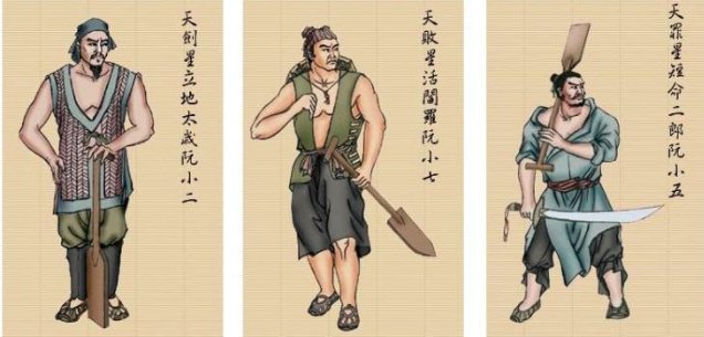 水浒传的人物关系图