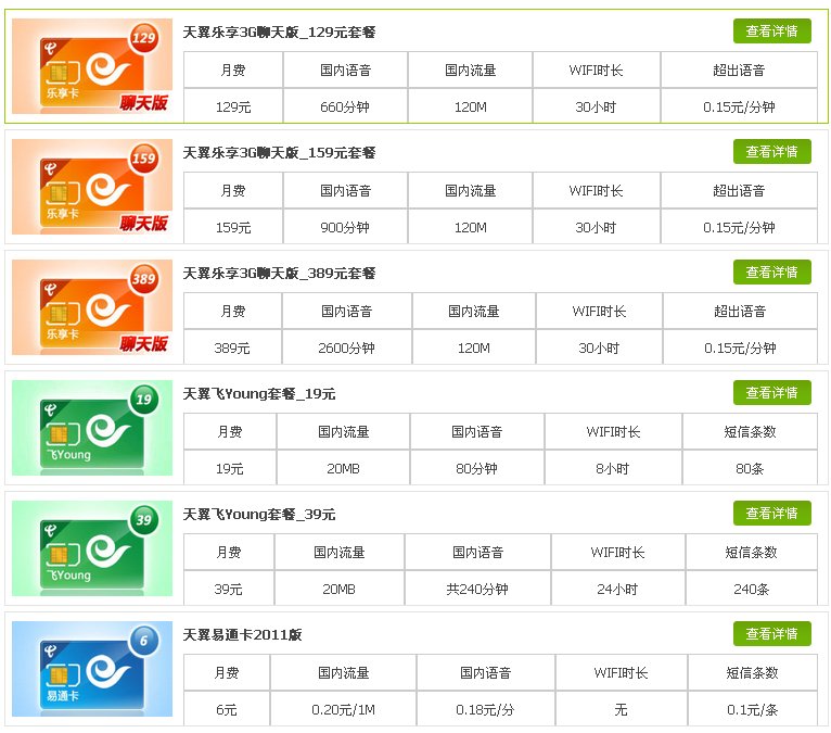 电信套餐哪个最便宜