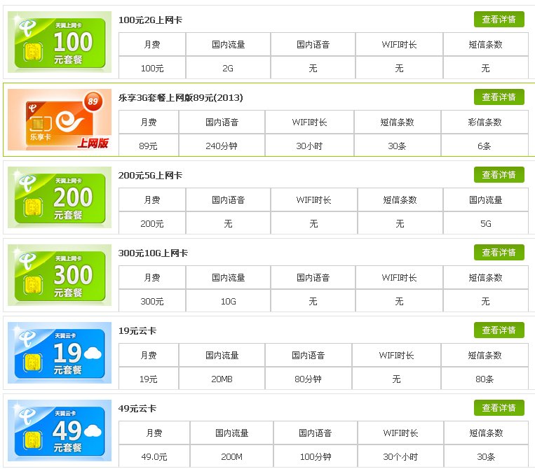 电信套餐哪个最便宜