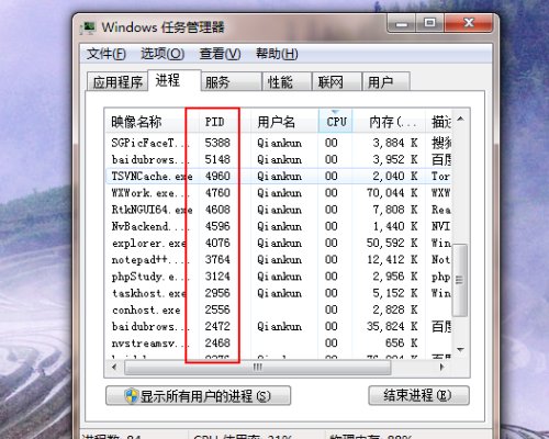 任务管理器中的PID是什么意思啊？