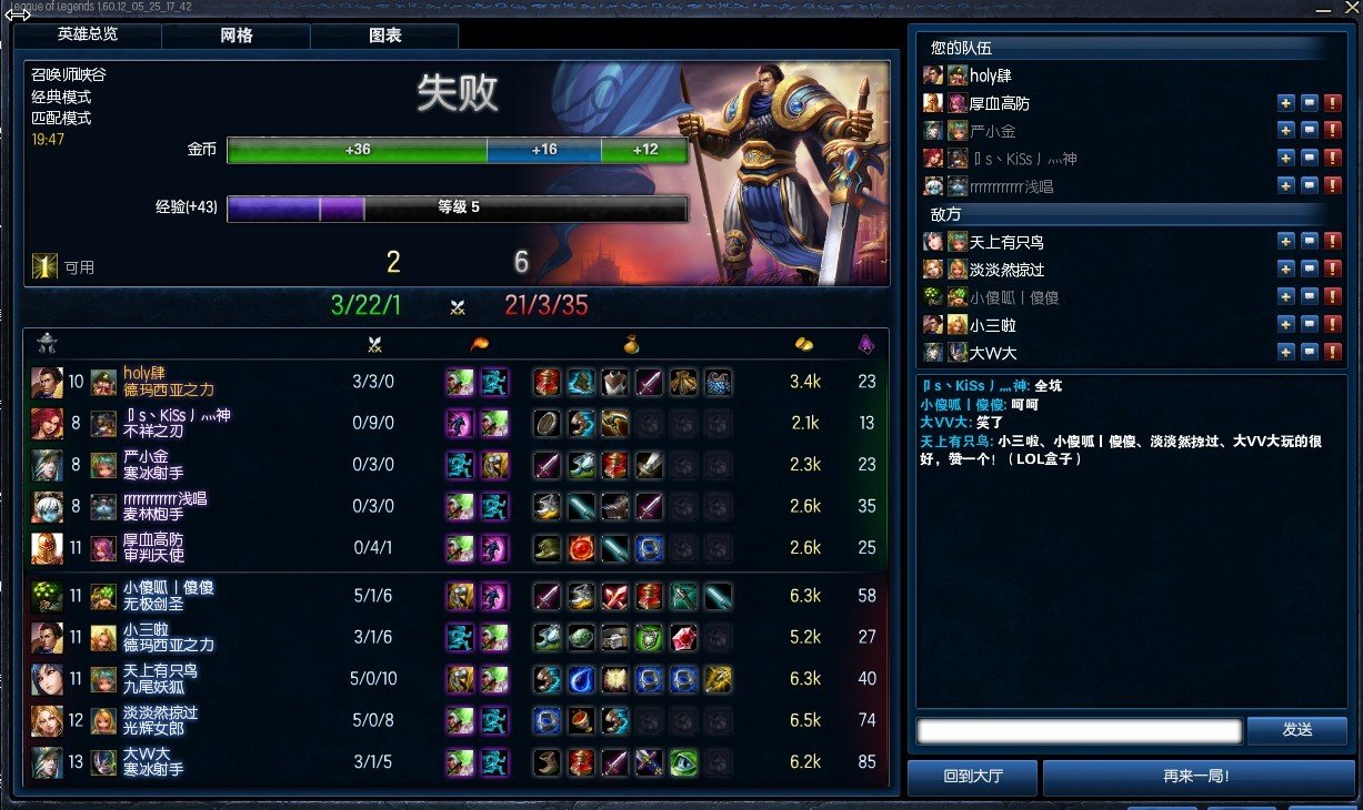 DOTA女生传的介绍