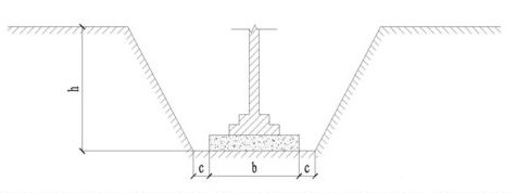土石方工程量计算公式是什么？