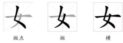 撇点、撇、横念什么字