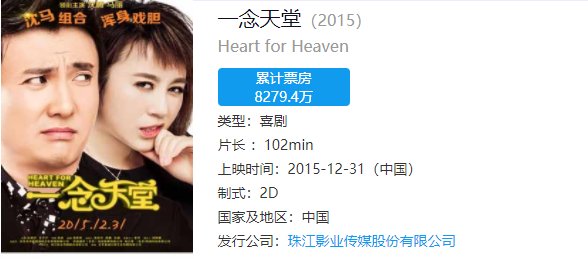 一念天堂票房比夏洛特烦恼票房相差多少