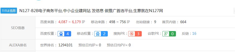 n127网站推广怎么样