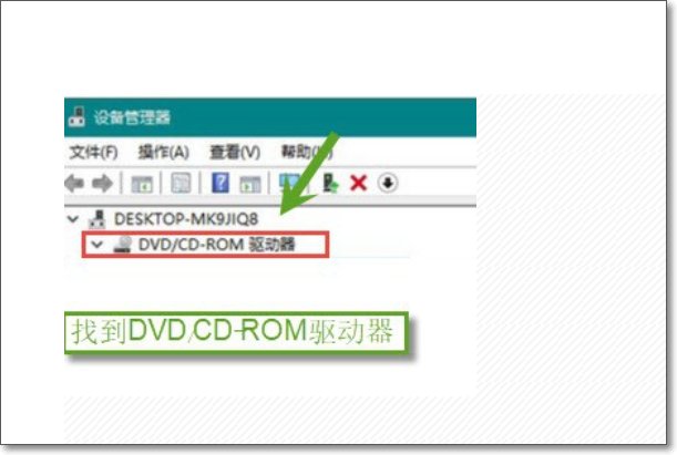 怎么把电脑上面的DVD驱动器启用？