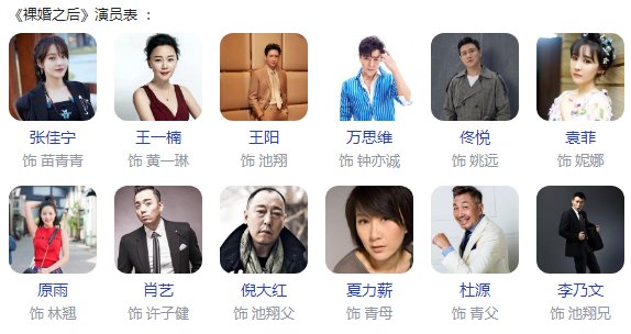 裸婚之后全部演员表