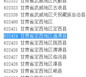 身份证6624是哪里区号？