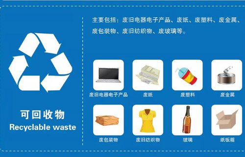 绿色环保产品有哪些