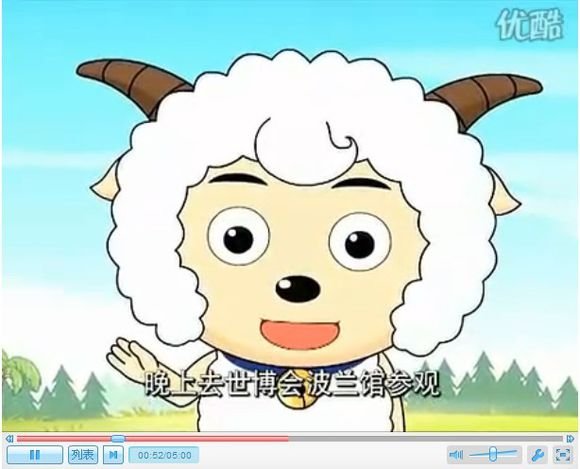 喜羊羊游世博的动画目录