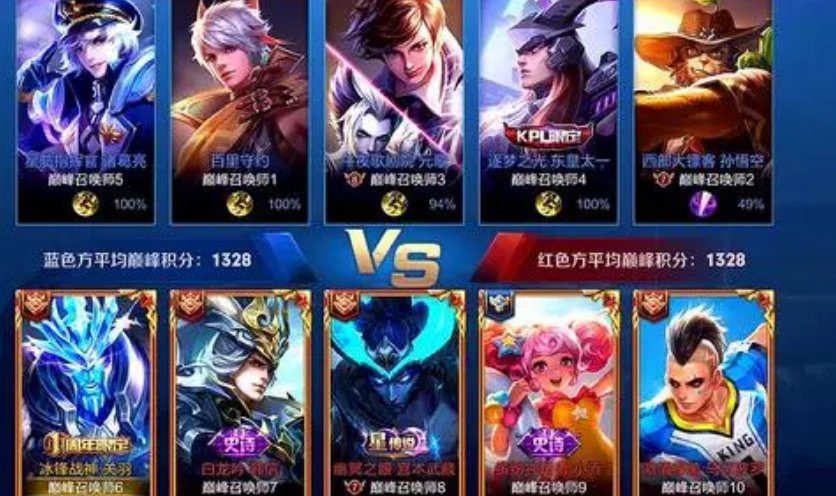 永恒钻石可以跟什么段位打排位