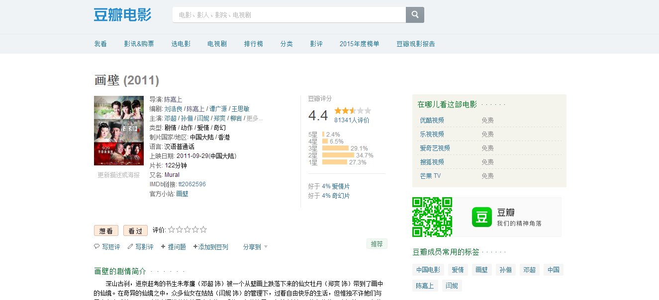 为什么《寻龙诀》的豆瓣评分这么低