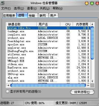 System Idle Process是什么?