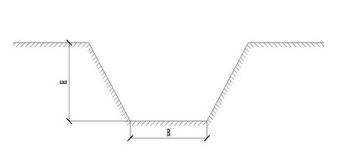 土石方工程量计算公式是什么？