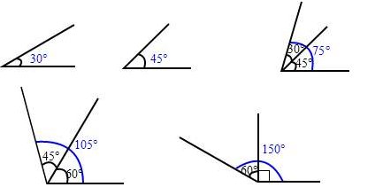画70度角怎么画