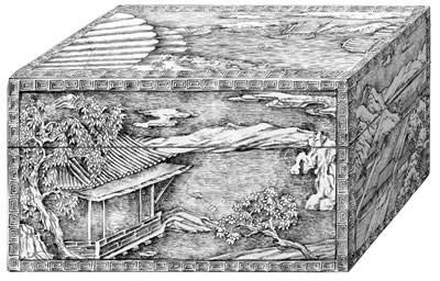 觐天宝匣中子午鸳鸯芯，对顶梅花芯，还有天地乾坤芯是怎么打开的