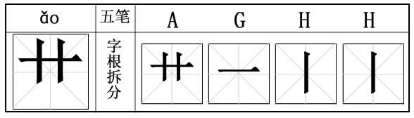 艹五笔怎么打字