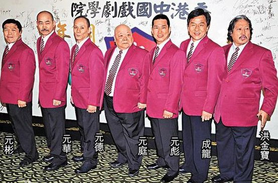 元彪和元华是什么关系？