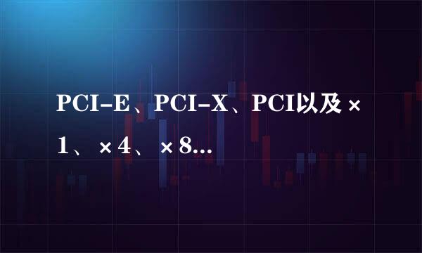 PCI-E、PCI-X、PCI以及×1、×4、×8、×16的区别
