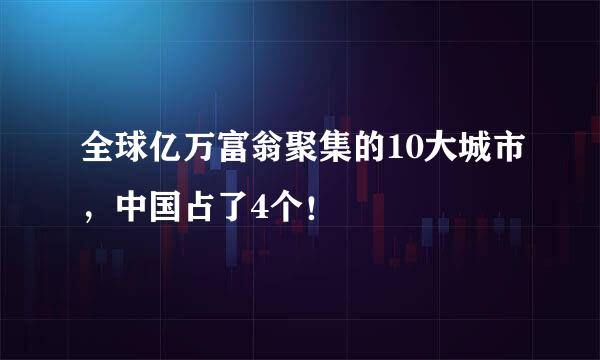 全球亿万富翁聚集的10大城市，中国占了4个！