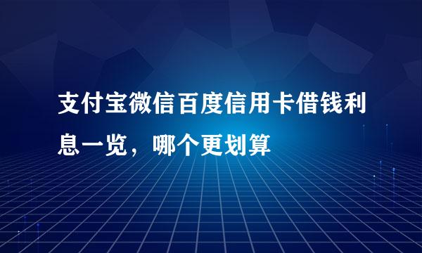 支付宝微信百度信用卡借钱利息一览，哪个更划算