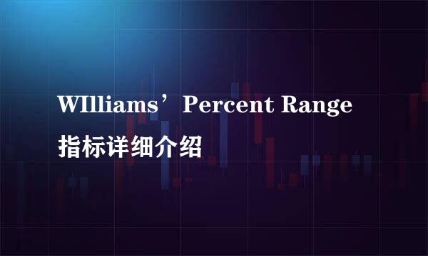 WIlliams’Percent Range指标详细介绍