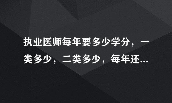 执业医师每年要多少学分，一类多少，二类多少，每年还要参加什么考试