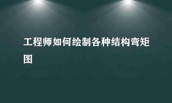 工程师如何绘制各种结构弯矩图