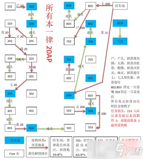 fgo空之境界复刻2022 fgo空之境界联动速推路线分享