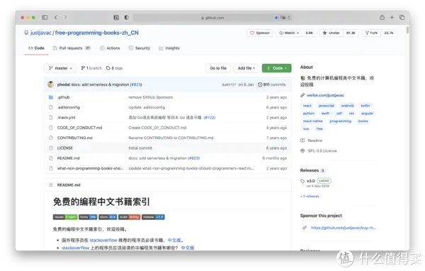吐血整理!28个精品免费电子书网站,帮你找到99%的电子书(建议收藏)