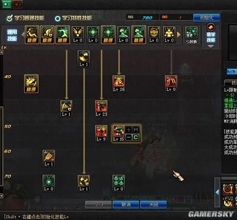 DNF魔道成功预感加满吗 DNF魔道成功预感测试