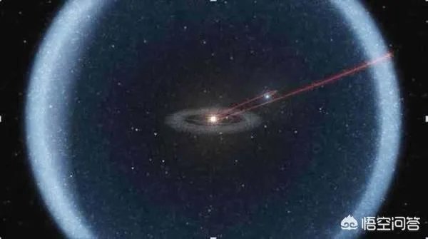 韩国乘客在飞机上拍摄到6个不明飞行物，这是否表示有超级文明在地球上？