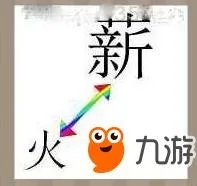 《疯狂猜成语》一个火一个薪是什么成语 答案大全汇总