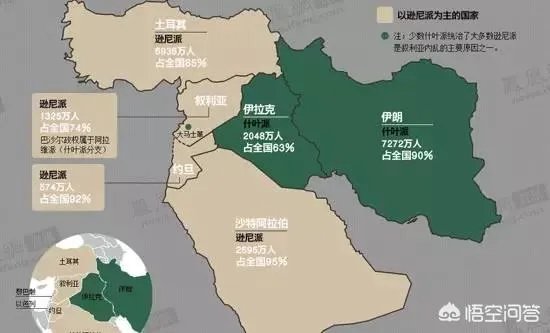 叙利亚局势原因