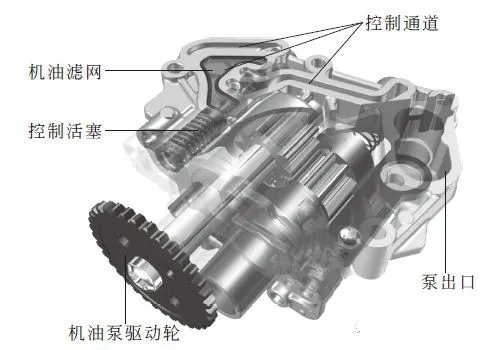 大众、奥迪EA211发动机参数及技术特点介绍