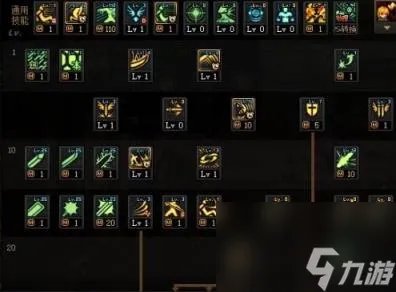 dnf剑魂110技能加点推荐