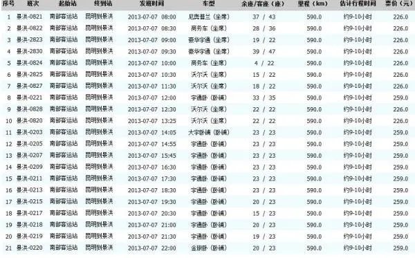 昆明到西双版纳的汽车/飞机时刻表及价格