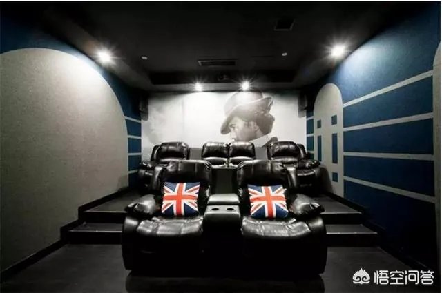 现在去私人影院看电影的是哪些人群?私人影院好做吗?