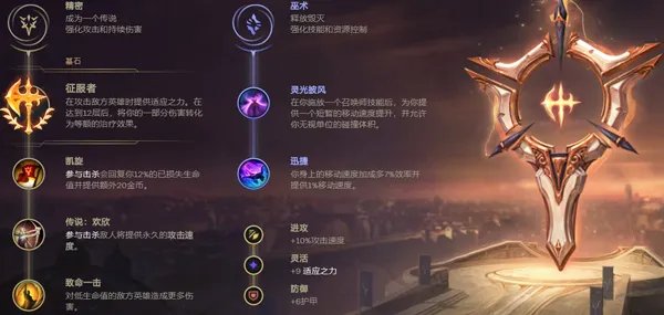 lol战争之影怎么玩