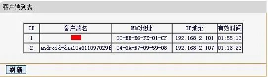 dlink路由器限速怎么设置？？