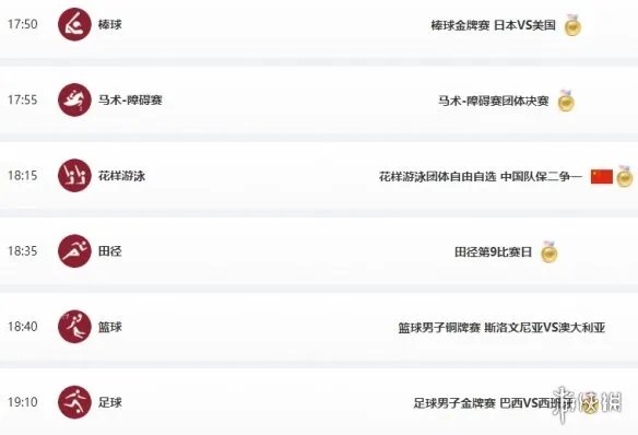 东京奥运会8月7日赛程 8月7日奥运会赛程分享