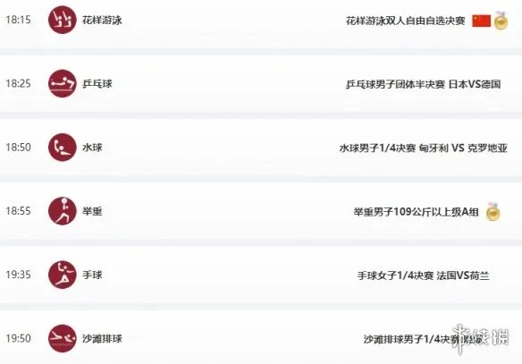东京奥运会8月4日赛程 8月4日奥运会赛程分享