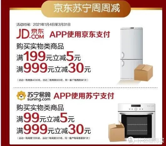 小银行的信用卡也有大优惠,江苏银行信用卡使用攻略