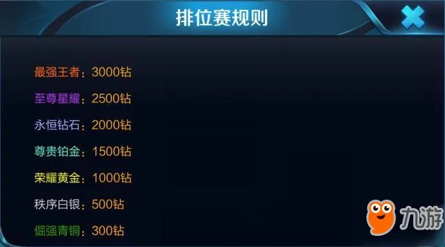 王者荣耀4月19日更新内容 S11赛季更新了什么