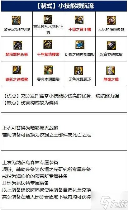 《dnf》蓝拳110级毕业装备怎么搭配 110级蓝拳毕业装备搭配推荐2023