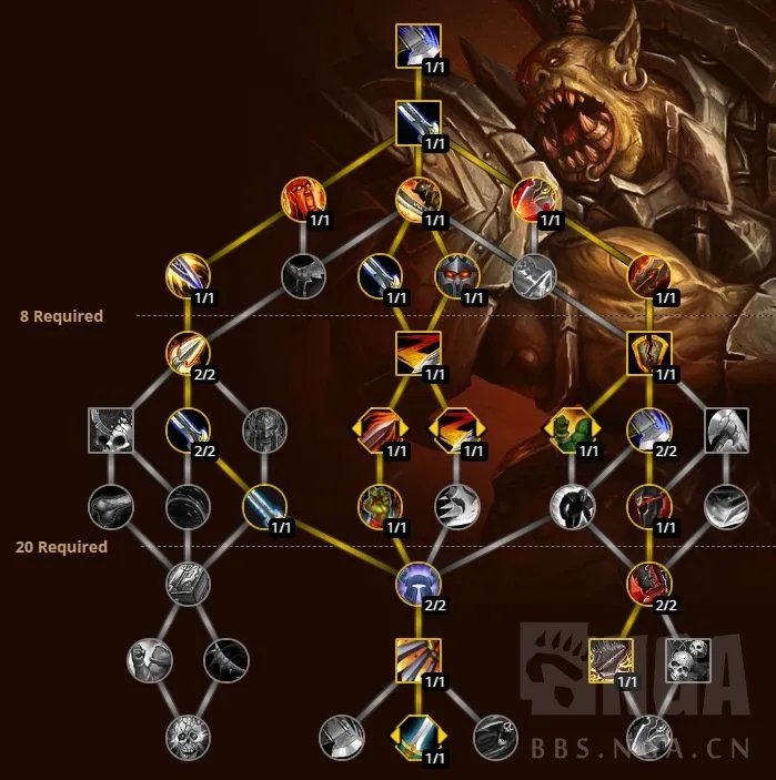 魔兽世界10.0武器战天赋加点