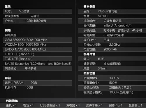 金属玻璃+骁龙801 富可视M810全面评测