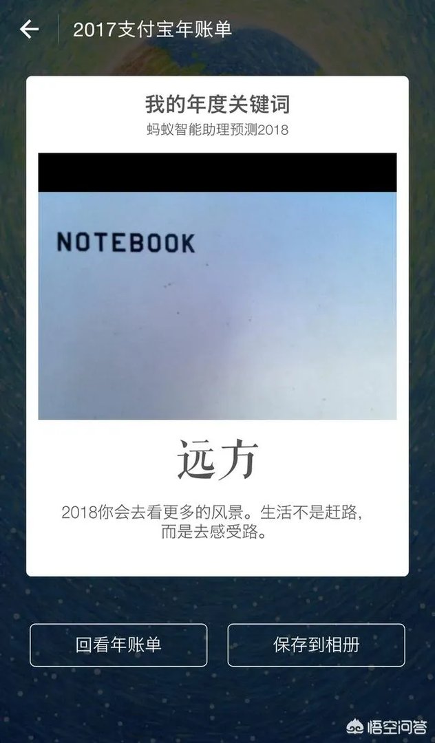 支付宝账单年度关键词分别代表什么？
