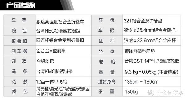 #乐骑天下# 公交通勤爱车：Langtu 狼途 14寸折叠车 开箱&后货架安装